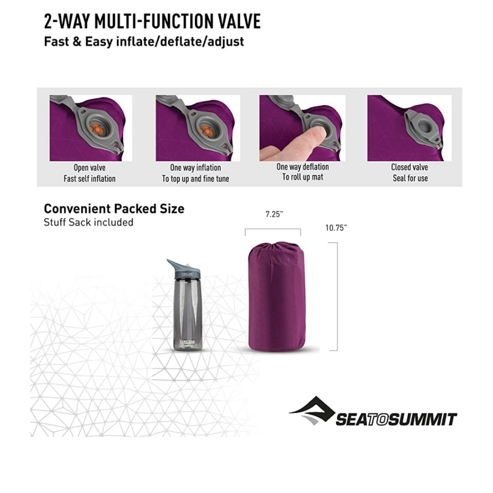 Sleeping mat